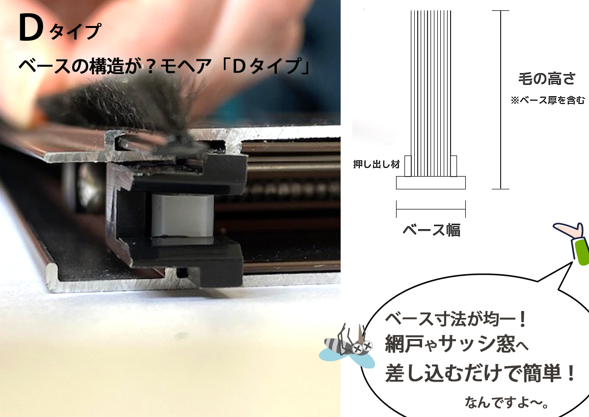 ＜Dタイプ-モヘアの特徴＞網戸の隙間からの虫の侵入を防ぐ押し出し材を採用。