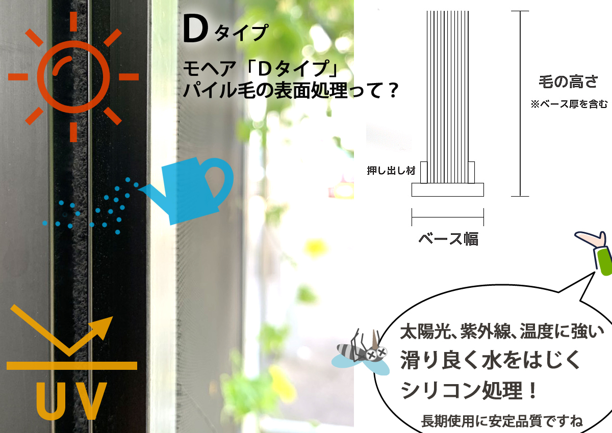 Dタイプ-ベースの構造＞ベース寸法が均一で網戸・サッシ窓への挿入が容易。